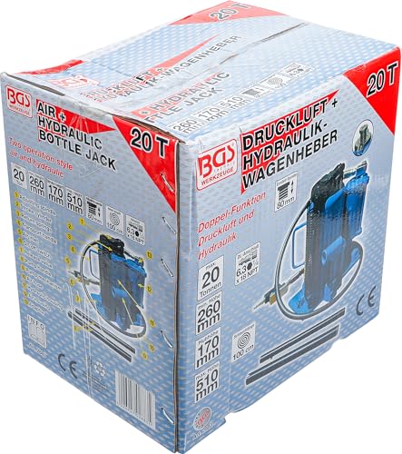 BGS 2883 - 5