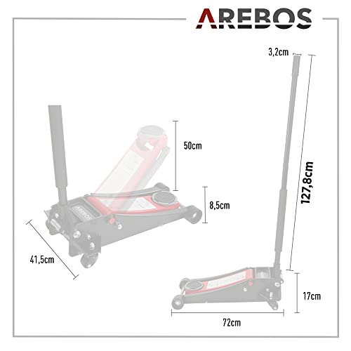 Arebos AR-HE- HRW3T - 7