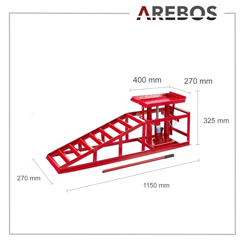 Arebos - 7